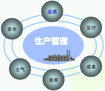 如何解决工人工资制度难题